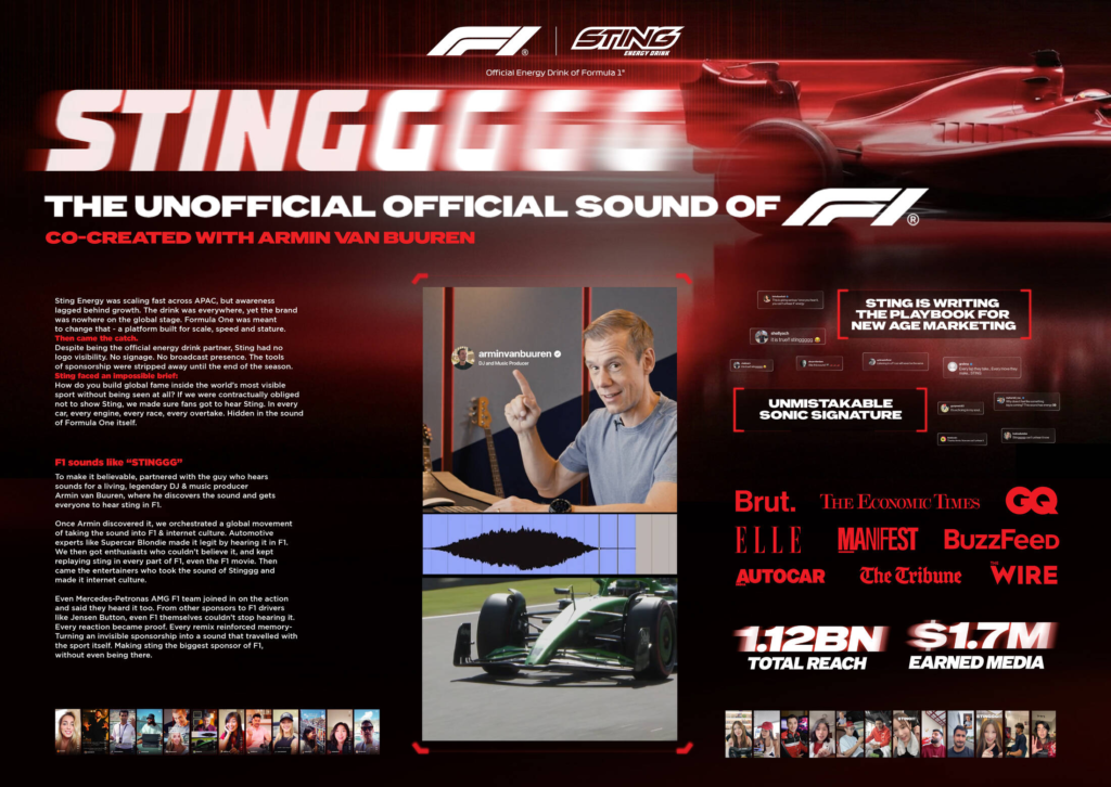 sting energy F1 sponsor, sound of F1