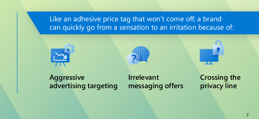 where brands go wrong while marketing