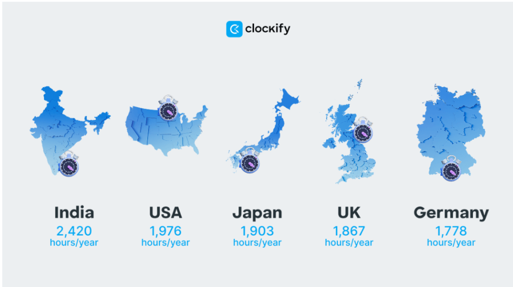 working hours per year in each country