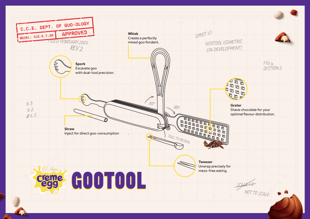 creme egg Gootool blue print