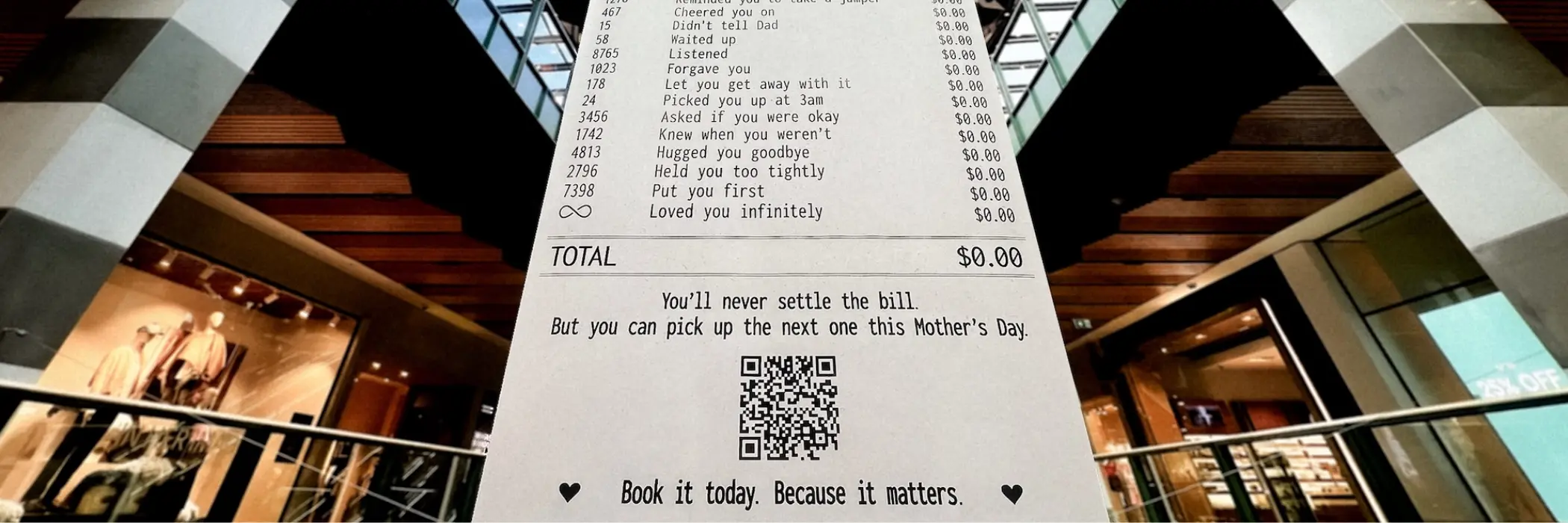 mothers day melbourne