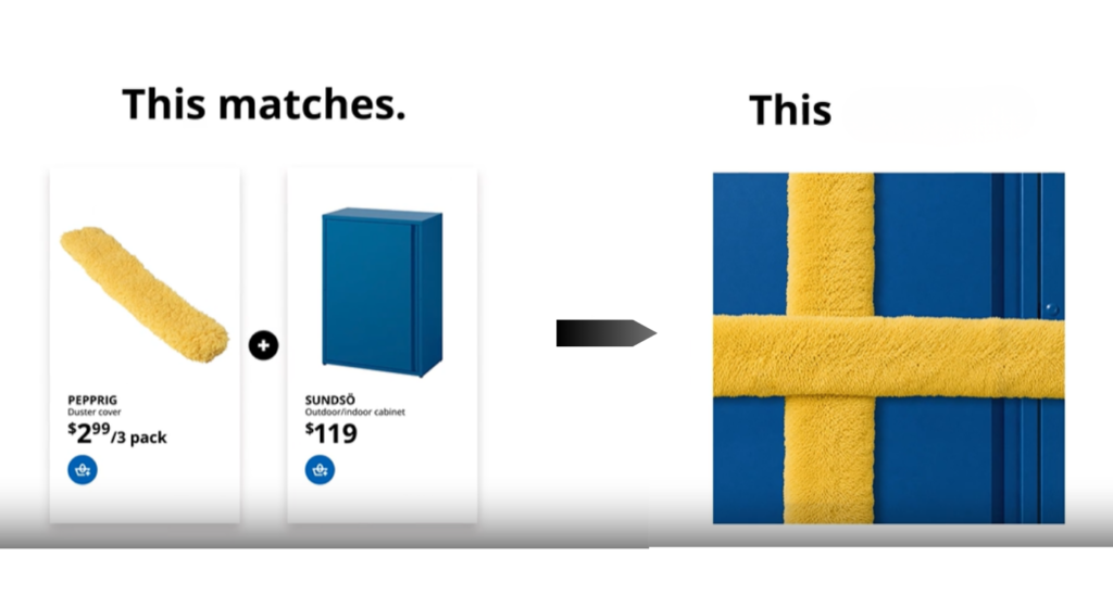 ikea canada fifa