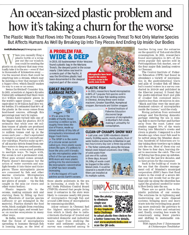 Times of India Unplastic India Campaign