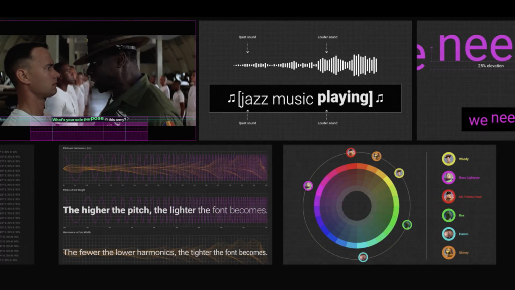 Deaf Audiences Could Finally Feel Emotion on Screen via Captions with Intentions by FCB The higher the pitch the lighter the font becomes