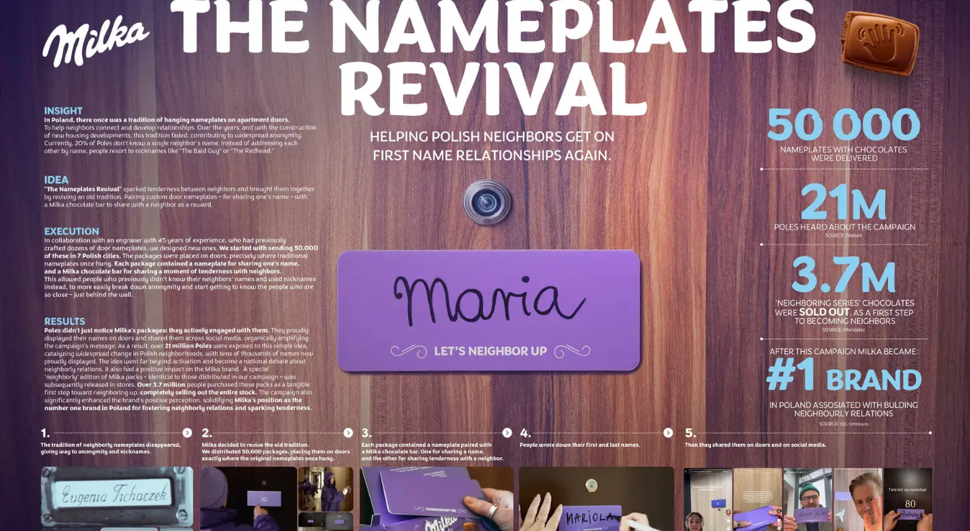 milka name plate revival (1)